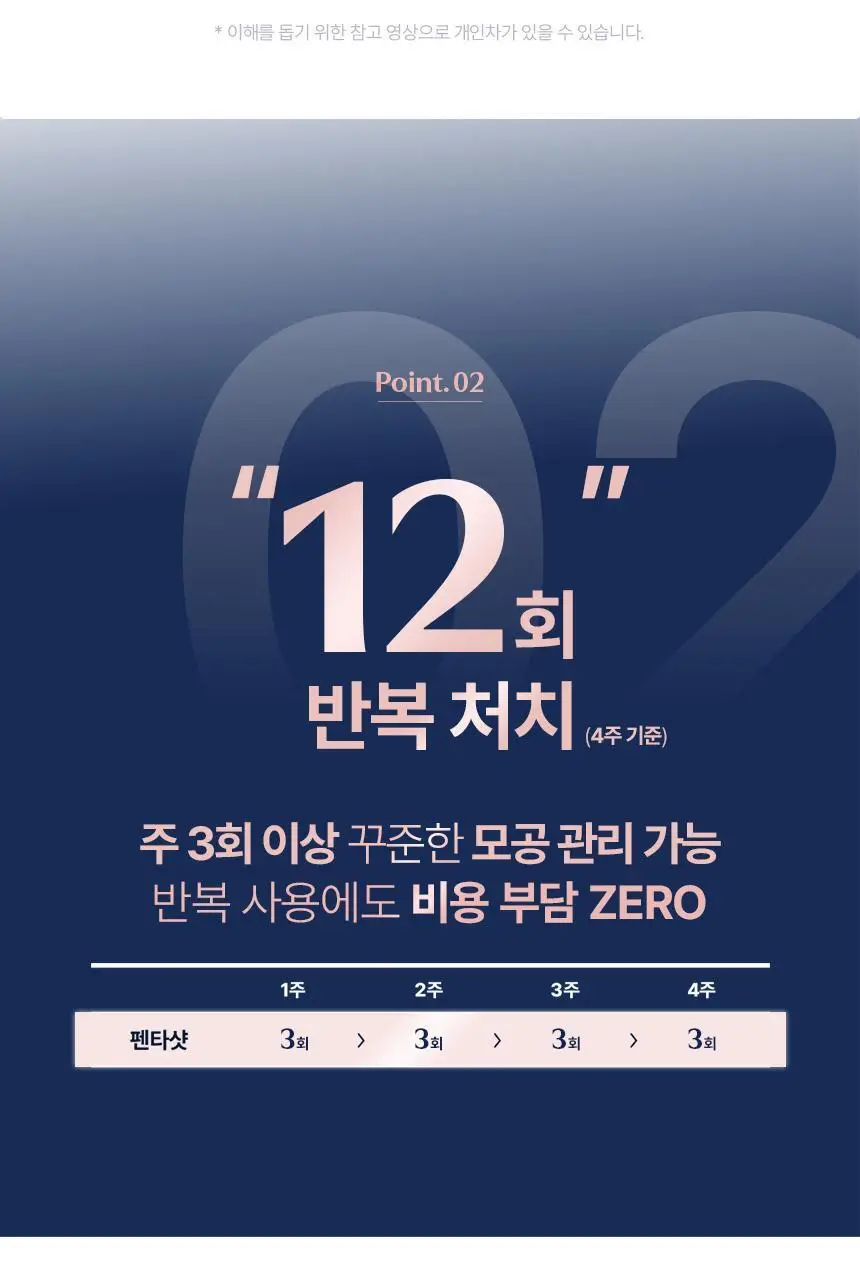[7중모공케어] 셀로라바이 펜타샷 [기획세트(+모공세럼30ml+파우치)/단품] 상세페이지 11